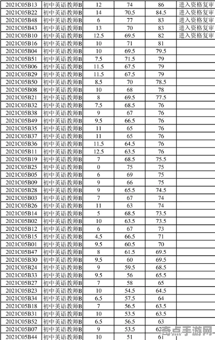 2025最新：百相千面》成就系统解析 跨版本研究 跨平台策略 剧情解读