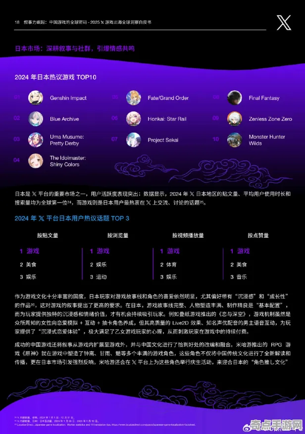 2025最新 崩坏：星穹铁道 数据研究 职业选手 实测数据 进阶攻略 技术分析