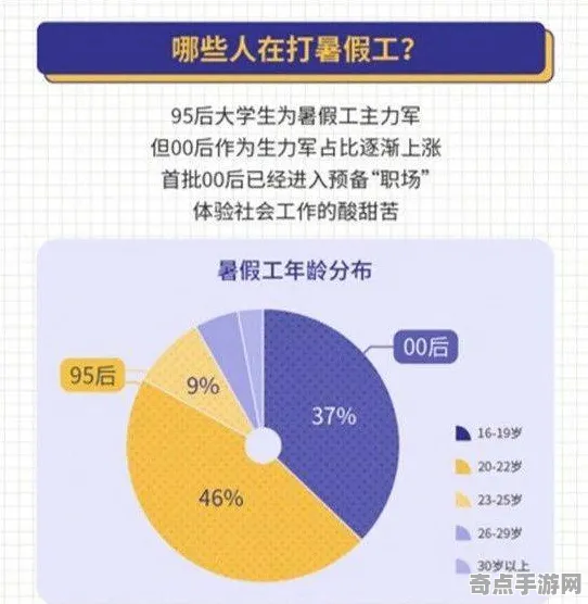 职业选手 幻塔 数据研究 开发者视角 官方数据 零氪解析 专业指南