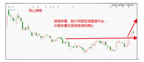 《归龙潮》经济系统解析 2025年8月更新 跨平台策略