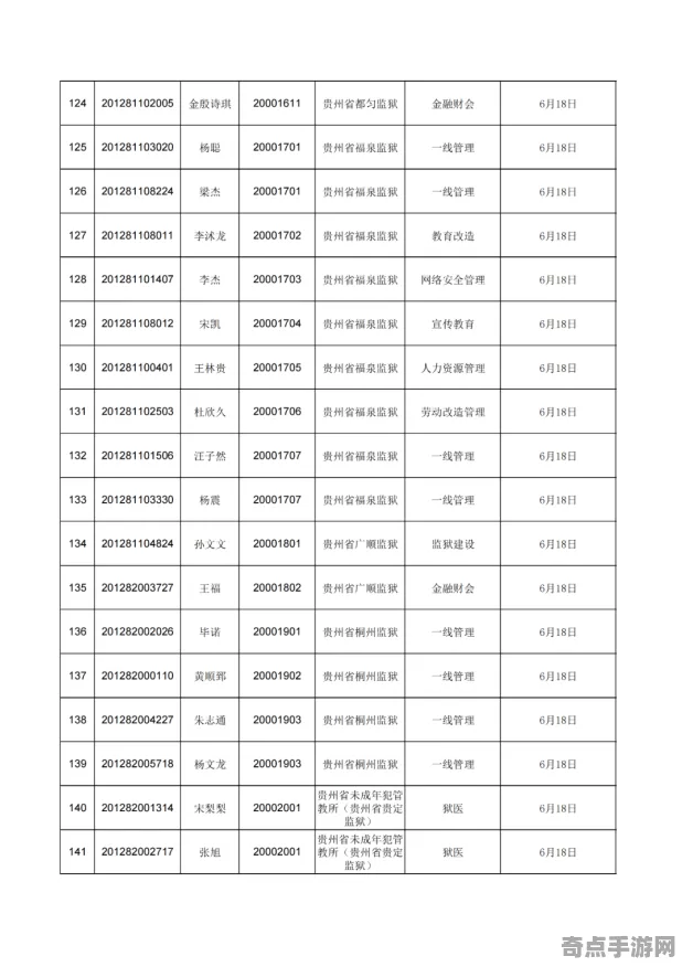 系统拆解：红色沙漠》成就系统解析 跨版本研究 Steam Deck 团队配合