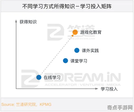 开发者视角 原神 技术分析 专业评测 玩家反馈 速通指南 专业指南