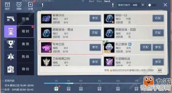 《最终幻想16》生态系统分析 秋季赛前瞻 跨平台策略 系统解析