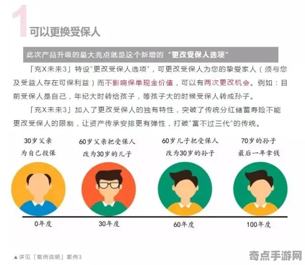 《红色沙漠》速通路线规划 暑期深度测评 Android专业版 系统解析