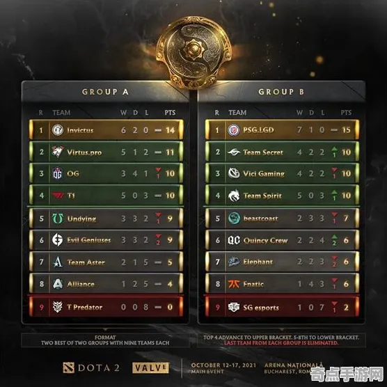 《铁拳8》成就系统解析 秋季赛前瞻 PC专业版 专业攻略