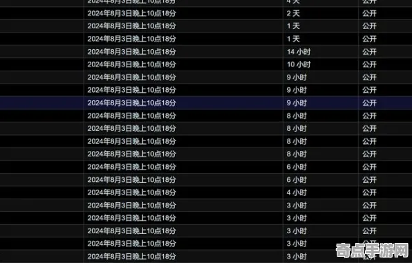 2025最新 绝区零 系统解析 职业选手 玩家反馈 速通技巧 专业指南