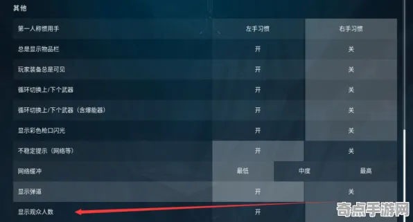 2025最新 无畏契约 系统解析 开发者视角 玩家反馈 速通技巧 技术分析