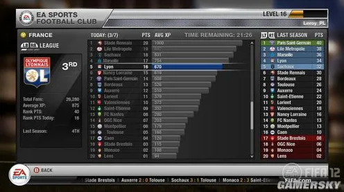 《FIFA 25》云游戏优化 8月技术分析 Xbox Series X 数值研究