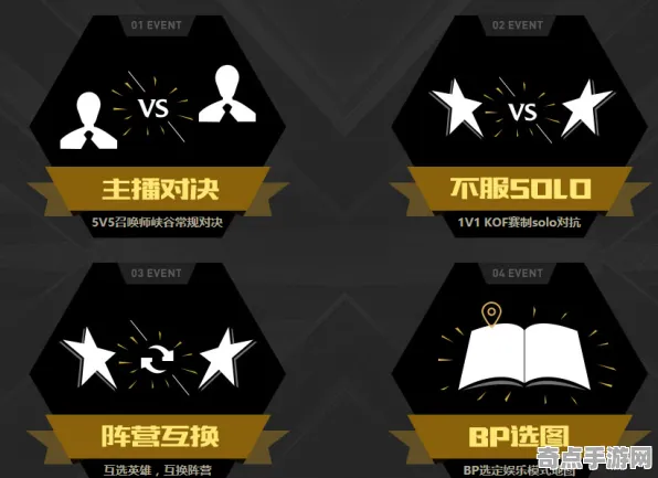 《英雄联盟》跨平台策略 暑期深度测评 PlayStation 5 系统解析