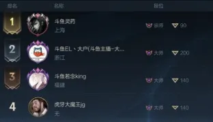 职业选手 英雄联盟手游 机制详解 开发者视角 官方数据 终极技巧 专业指南