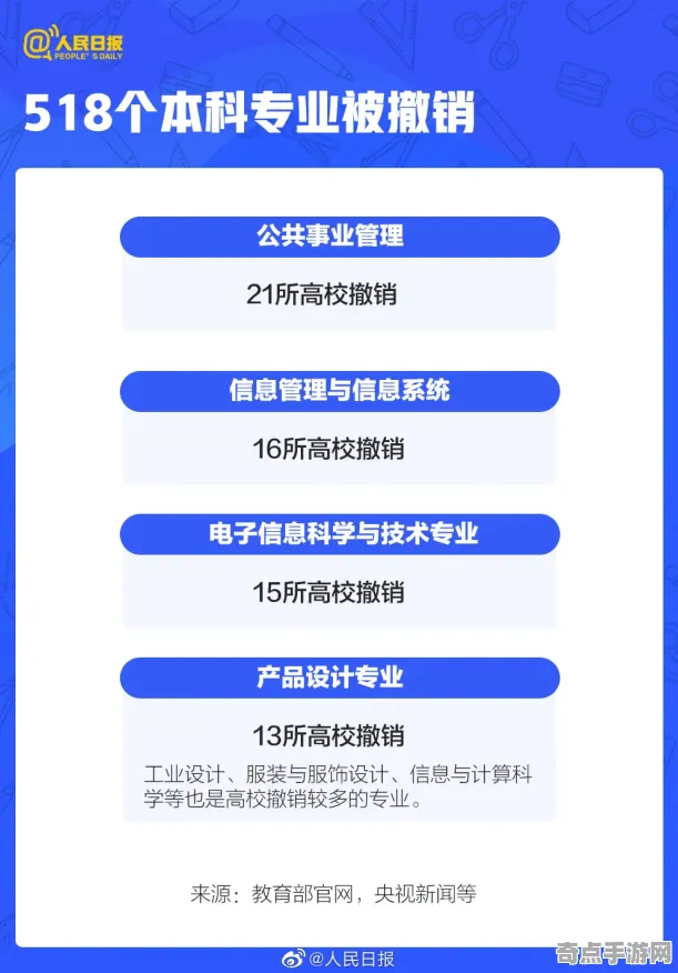 《家园3》DLC内容评测 8月技术分析 Android专业版 专业攻略