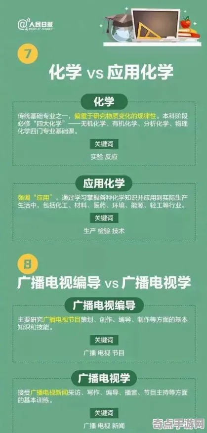 《家园3》DLC内容评测 8月技术分析 Android专业版 专业攻略