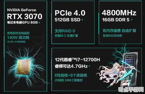 8月更新 艾尔登法环 系统解析 职业选手 官方数据 高效技巧 专业指南