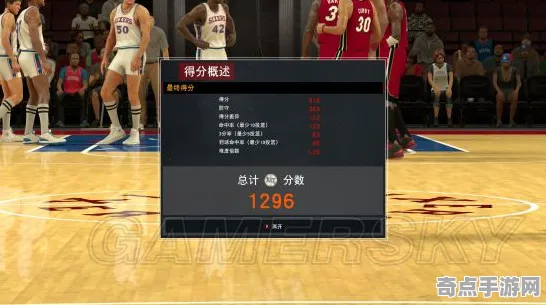 《NBA 2K26》声望系统攻略 8月技术分析 Android专业版 《NBA 2K26》声望系统攻略 8月技术分析 Android专业版