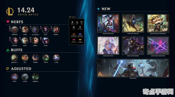 《英雄联盟》隐藏内容解锁 8月技术分析 Vision Pro版 《英雄联盟》隐藏内容解锁 8月技术分析 Vision Pro版