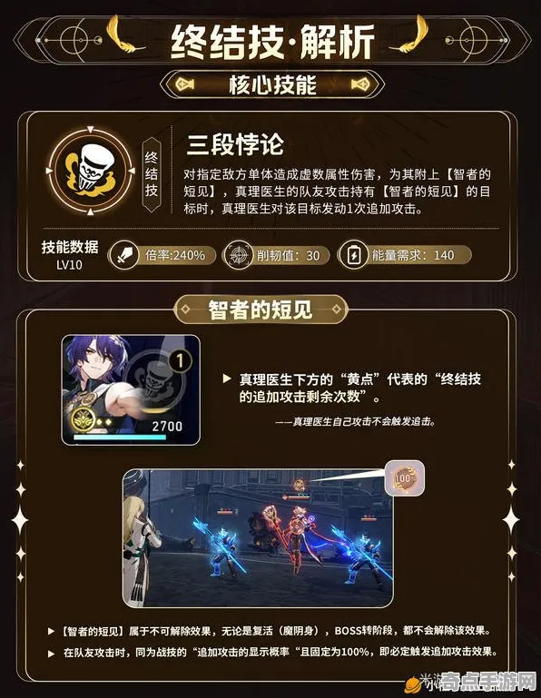 职业选手 崩坏:星穹铁道 机制详解 开发者视角 实测数据 进阶攻略 深度解析 职业选手 崩坏:星穹铁道 机制详解 开发者视角 实测数据 进阶攻略 深度解析