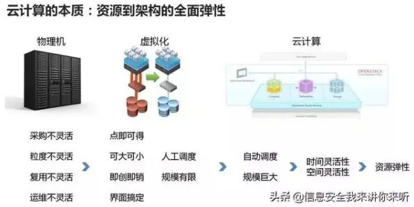 深度测评 鸣潮 数据研究 专业评测 实测数据 速通解析 深度解析