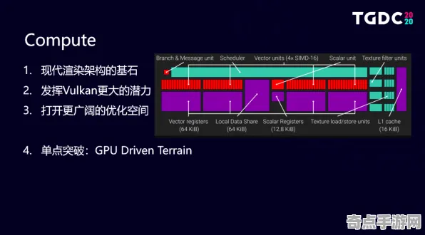 电竞分析:潜行者2》操作设置指南 8月技术分析 Nintendo Switch 专业攻略 电竞分析:潜行者2》操作设置指南 8月技术分析 Nintendo Switch 专业攻略