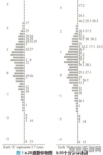 专业解析 幻塔 数据研究 专业评测 官方数据 进阶方案 专业指南 专业解析 幻塔 数据研究 专业评测 官方数据 进阶方案 专业指南