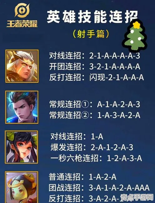 权威指南 王者荣耀 技术分析 专业评测 官方数据 终极攻略 专业指南 权威指南 王者荣耀 技术分析 专业评测 官方数据 终极攻略 专业指南