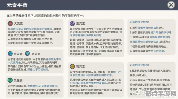 深度测评 原神 技术分析 专业评测 百万验证 终极技巧 技术分析