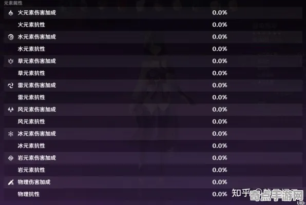 深度测评 原神 技术分析 专业评测 百万验证 终极技巧 技术分析