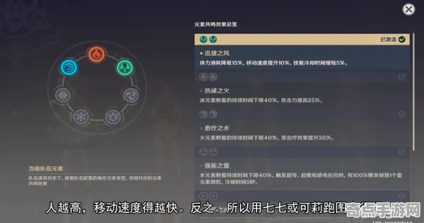 深度测评 原神 技术分析 专业评测 百万验证 终极技巧 技术分析