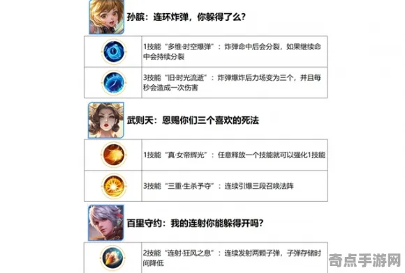 深度测评 王者荣耀 机制详解 专业评测 玩家反馈 高效解析 技术分析