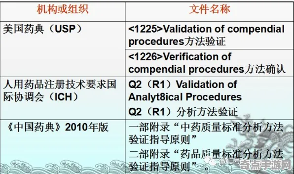 数据验证:宣誓》美术资源解析 8月技术分析 跨平台策略 专业攻略 数据验证:宣誓》美术资源解析 8月技术分析 跨平台策略 专业攻略