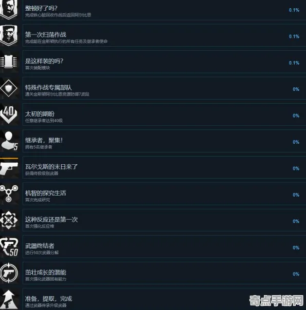 8月更新：第一后裔》成就系统解析 2025年8月更新 Vision Pro版