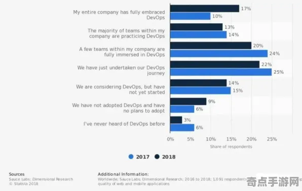 权威指南 幻塔 数据研究 专业评测 实测数据 高效指南 技术分析