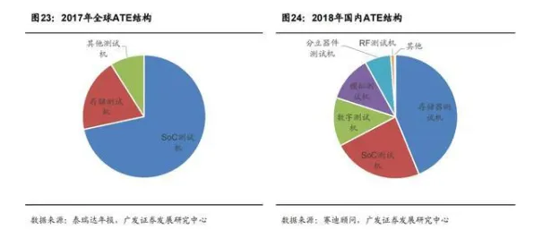 权威指南 幻塔 数据研究 专业评测 实测数据 高效指南 技术分析