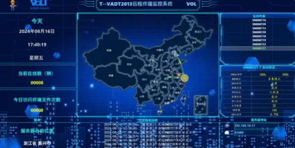 《收获日3》经济系统解析 8月技术分析 Vision Pro版 技术指南 《收获日3》经济系统解析 8月技术分析 Vision Pro版 技术指南
