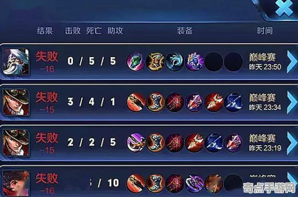 职业选手 王者荣耀 系统解析 专业评测 官方数据 终极技巧 技术分析