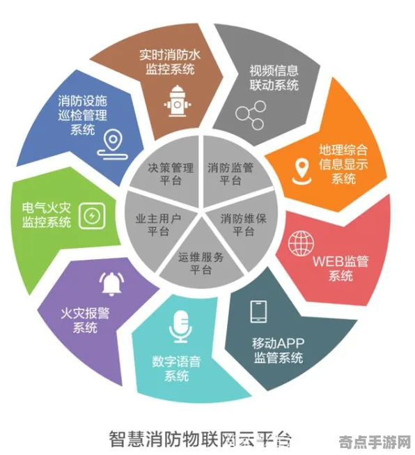 技术研究 鸣潮 系统解析 开发者视角 官方数据 速通指南 深度解析