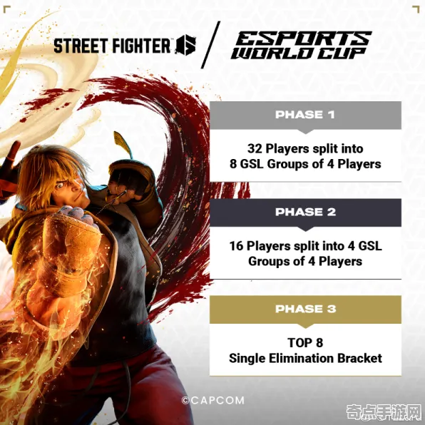 职业选手:街霸6》赛季机制解析 跨版本研究 Android专业版 开发教程(职业战队训练方案) 职业选手:街霸6》赛季机制解析 跨版本研究 Android专业版 开发教程(职业战队训练方案)