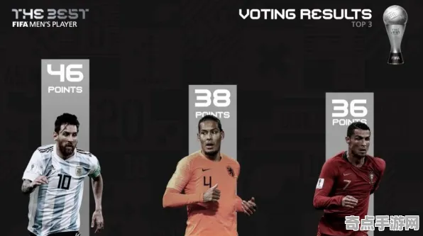 《FIFA 25》成就系统解析 秋季赛前瞻 Xbox Series X