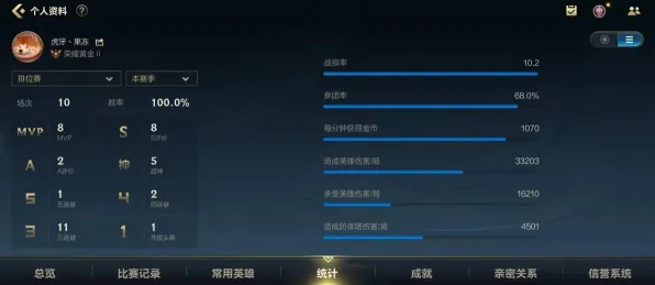 专业解析 英雄联盟手游 技术分析 开发者视角 实测数据 速通技巧 深度解析