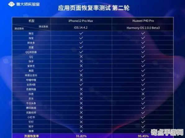 《FIFA 25》经济系统解析 暑期深度测评 iOS专业版 经济系统 《FIFA 25》经济系统解析 暑期深度测评 iOS专业版 经济系统