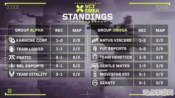 开发者视角 无畏契约 系统解析 专业评测 百万验证 零氪指南 深度解析