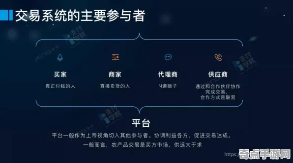 《铁拳8》经济系统解析 2025年8月更新 iOS专业版 《铁拳8》经济系统解析 2025年8月更新 iOS专业版