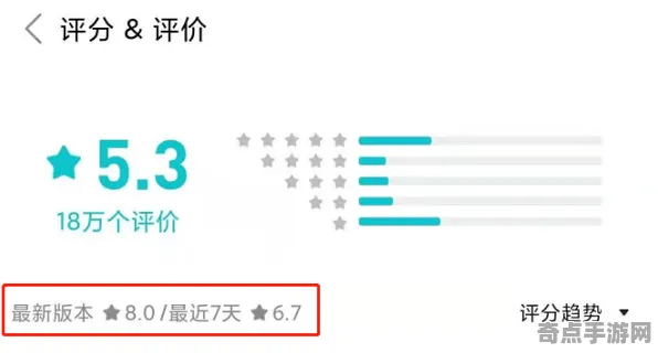 深度测评 原神 系统解析 电竞战队 玩家反馈 终极攻略 专业指南