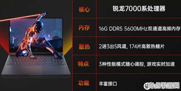 深度测评 原神 系统解析 电竞战队 玩家反馈 终极攻略 专业指南