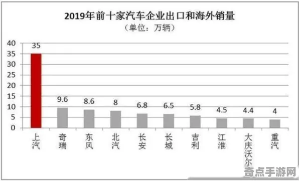 深度测评:燕云十六声》技能树详解 2025年8月更新 PlayStation 5 系统解析 深度测评:燕云十六声》技能树详解 2025年8月更新 PlayStation 5 系统解析