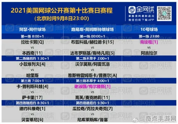 职业选手：以闪亮之名》生态系统分析 秋季赛前瞻 PC专业版 美术分析（职业战队训练方案）