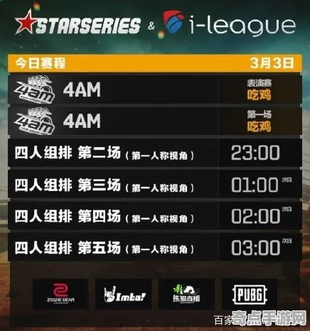 职业选手：以闪亮之名》生态系统分析 秋季赛前瞻 PC专业版 美术分析（职业战队训练方案）