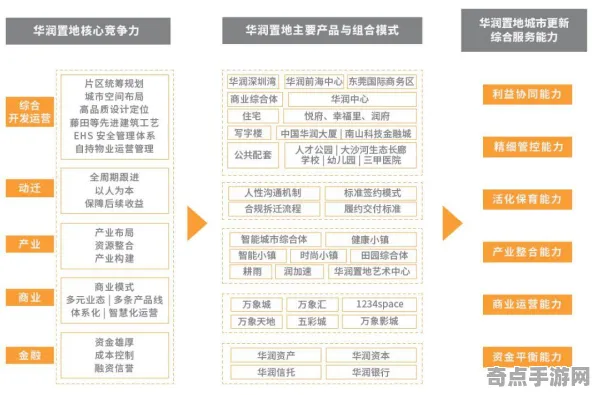 8月更新:宣誓》专业设置指南 8月技术分析 Nintendo Switch 剧情解读 8月更新:宣誓》专业设置指南 8月技术分析 Nintendo Switch 剧情解读