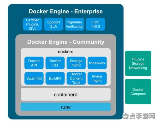开发者视角：暗黑破坏神4》装备强化指南 8月技术分析 Android专业版（开发者技术解析）