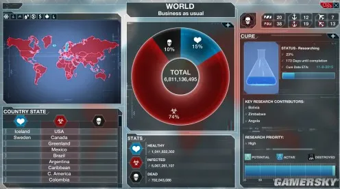 2025最新：七日世界》跨平台策略 8月技术分析 Xbox Series X 机制详解