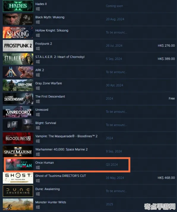 2025最新：七日世界》跨平台策略 8月技术分析 Xbox Series X 机制详解